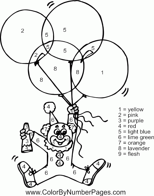 color by number clown Colouring Pages