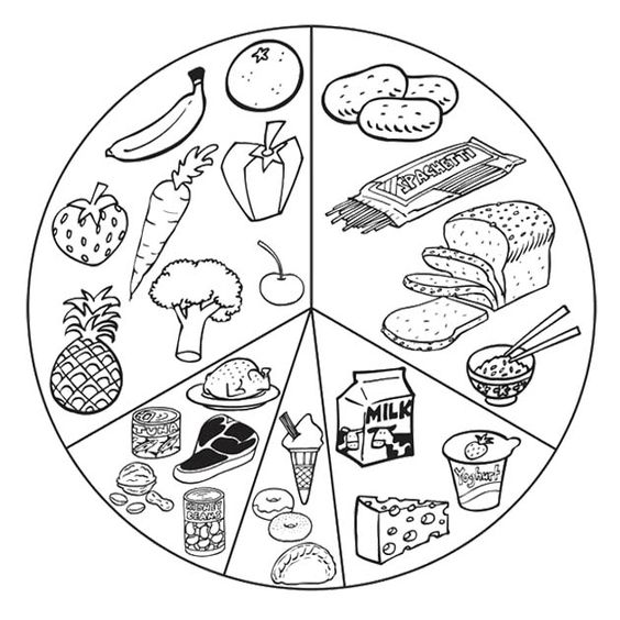 List Healthy Food Coloring Page