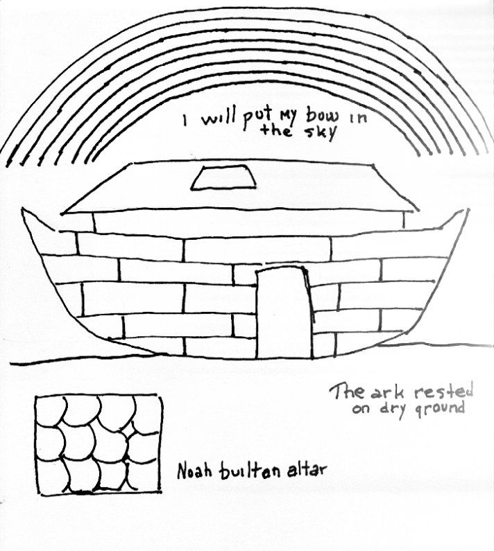 Noahs Ark Coloring Pages | Barriee