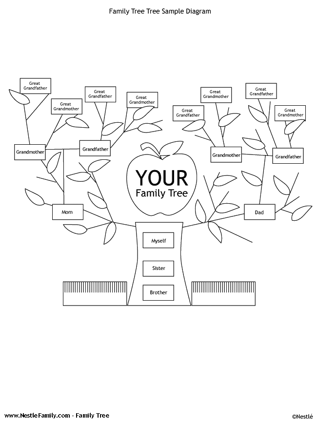 Family Tree Template For Children Free